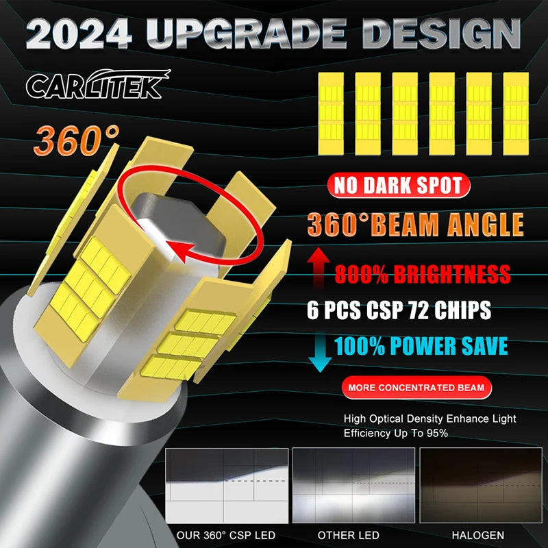 Dualvision 360 H7 LED Canbus Car Light Bulb 6 Sided CSP H1 H8 H9 H11 9005 HB3 9006 HB4 9012 HIR2 Led Headlamp For Projector Lens