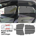 For BYD Dolphin 2021-2025 Car Lifting Window Sunshade Customizable Sun Shade Front Rear Windshield Sunshield Protector Cover