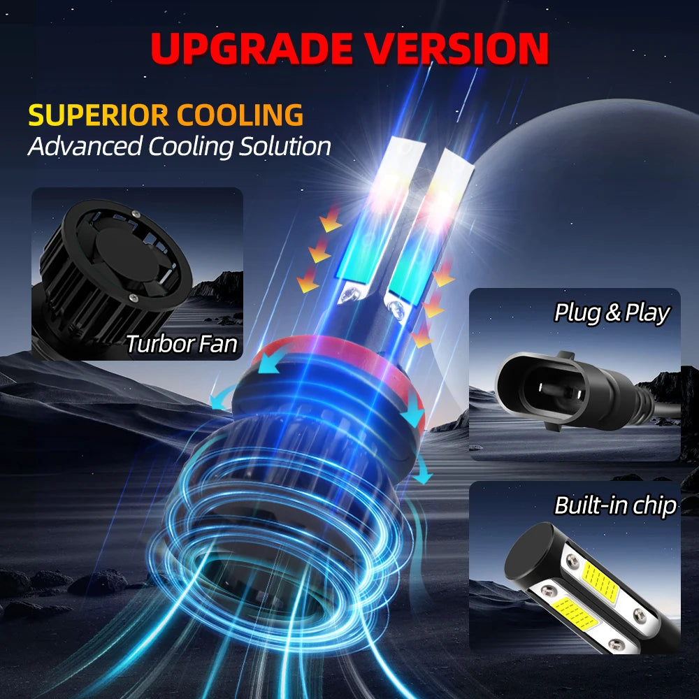 120W LED Headlight Bulbs 6000K White High Low Beam Motorcycle Lights 12V For Ducati 1098 1198 848 899 EVO 1199 Panigale R S