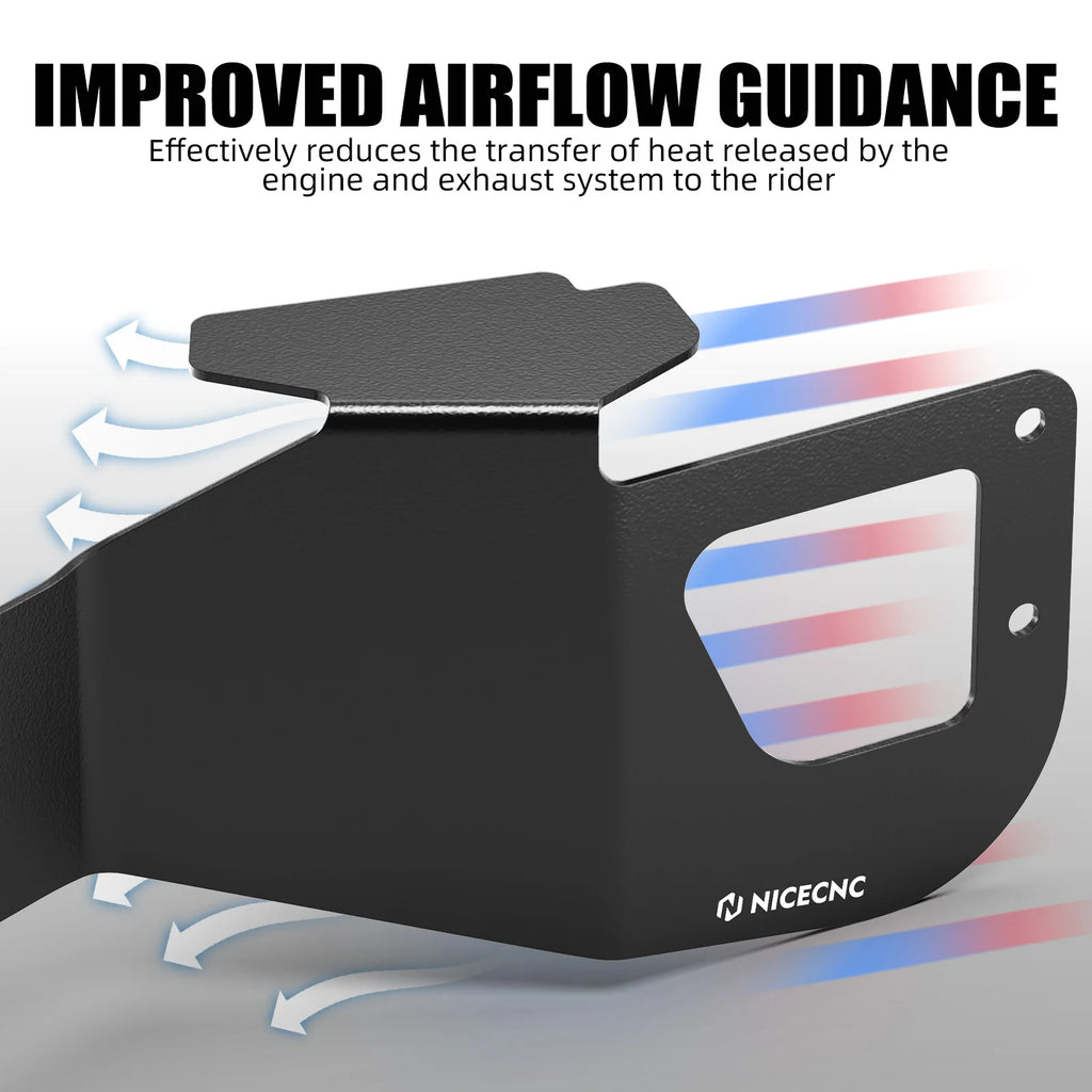 NICECNC Motorcycle Anti-heat Spoiler Exhaust Flap Cover For BMW R1250GS 2019-2023 R 1250 GS R 1250GS R1250 GS 2023 2022 2021