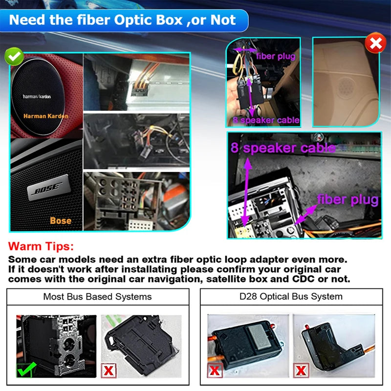For Bmw For Mercedes Benz ML GL R CLK S W221 For Audi For Porsche AUX Car Optical Fiber Decoder Box Amplifier Adapter BOSE audio