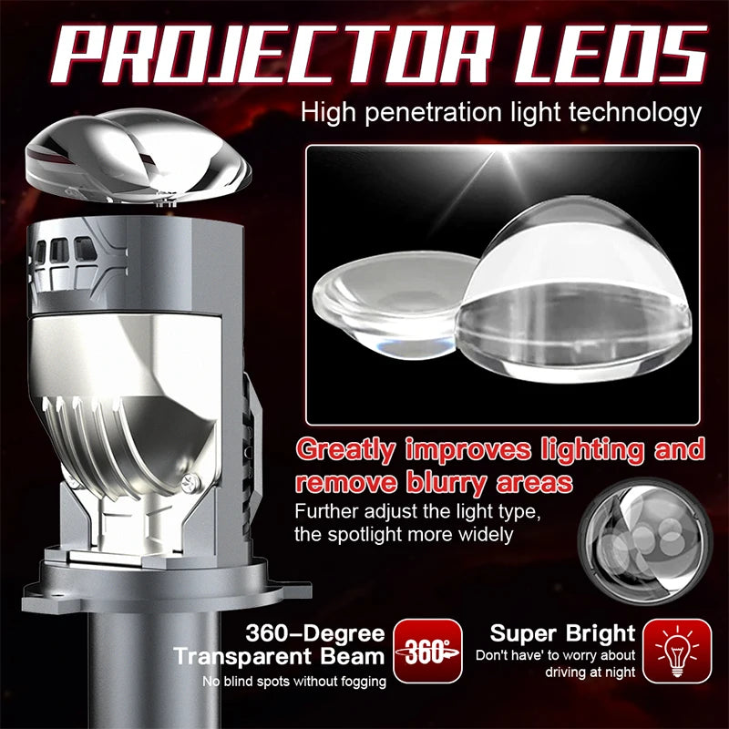 6200W H4 Bi LED Mini Projector Lens 7200000LM Bright Car Headlight CANBUS H4 Led CSP High Low Beam 12V Auto Motorcycle Mini Lens