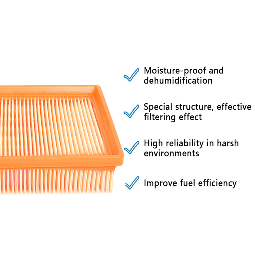 R1200GS R1250GS ADV Motorcycle Intake Air Filter Cleaner Air Purification For BMW R 1250 GS Adventure R1200 RT/RS/GS