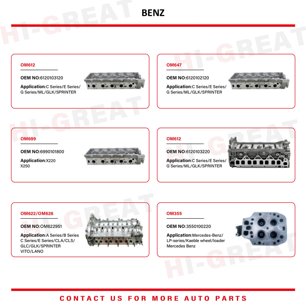 Wholesale Brand New Auto Engine Parts 6020108520 AMC908570 Cylinder Head For Mercedes Benz