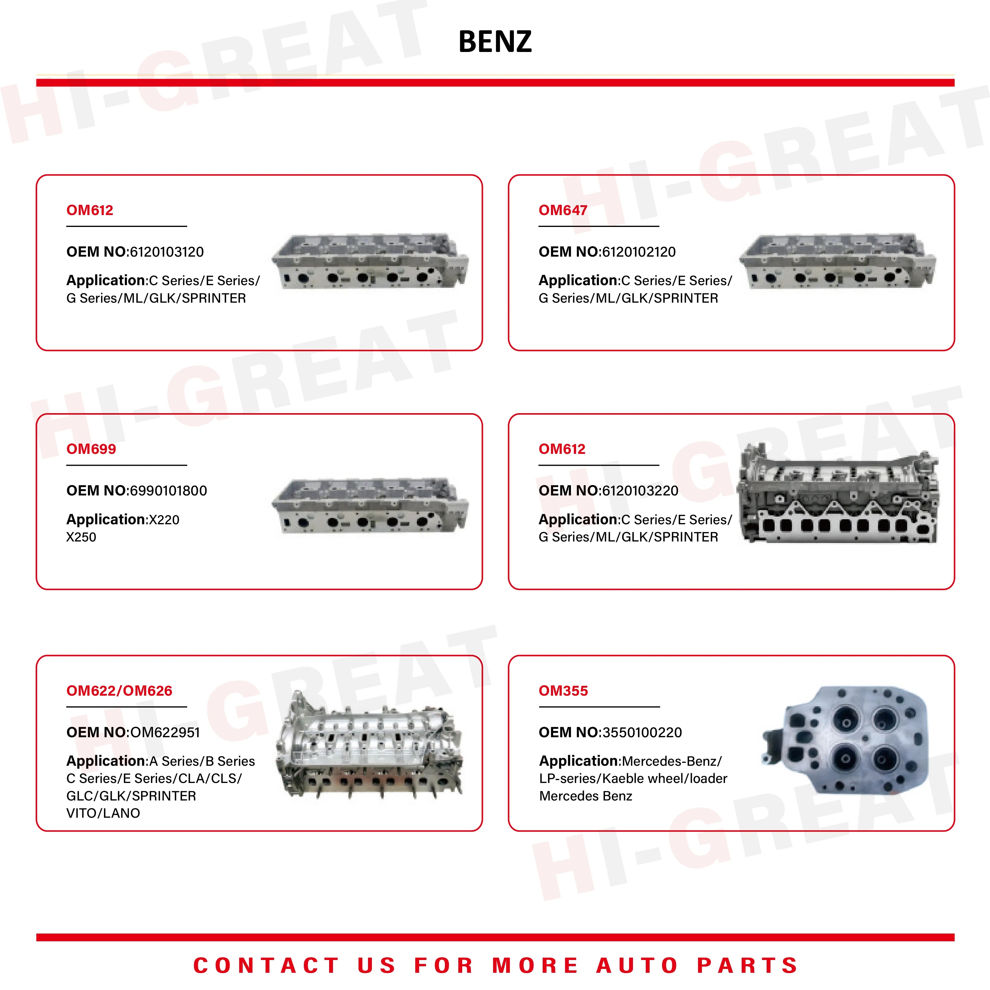 Wholesale Brand New Auto Engine Parts 6020108520 AMC908570 Cylinder Head For Mercedes Benz