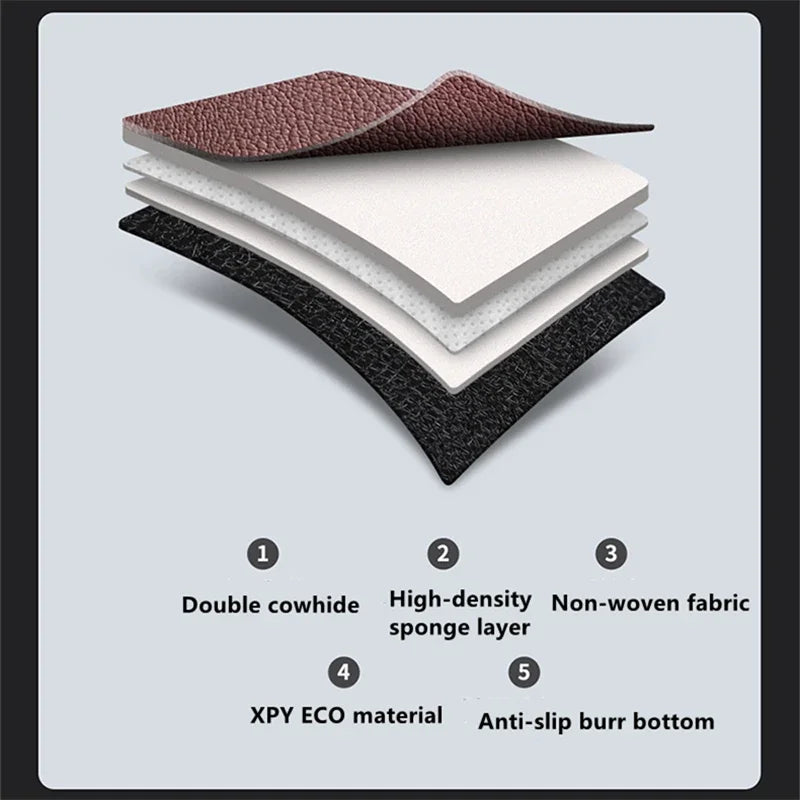 Custom Fit Floor Mat ECO Cowhide Leather for 5 Seaters Land Rover Range Rover Sport Velar Evoque Discovery 4 5 Defender