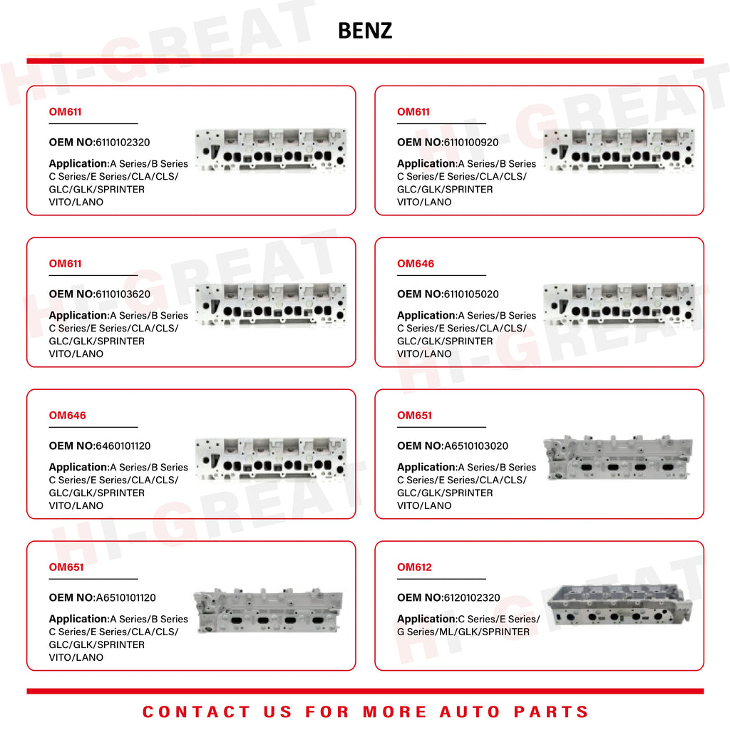 Wholesale Brand New Auto Engine Parts 6020108520 AMC908570 Cylinder Head For Mercedes Benz