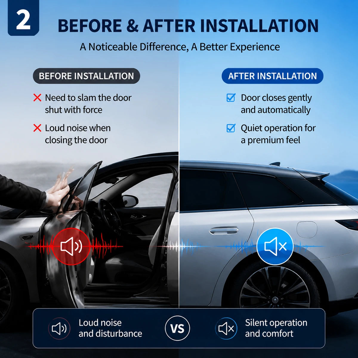 Car Specific Car Modification Auto Suction Soft Close Door Modification Parts & Accessories For Rox 01 ROX Motor 01 2023-present
