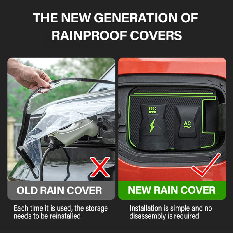 EV Car Charging Rain Covers For Polestones Rox 01 Accessories 2023~2025 Charging Gun Dustproof Waterproof Protection Cases Parts