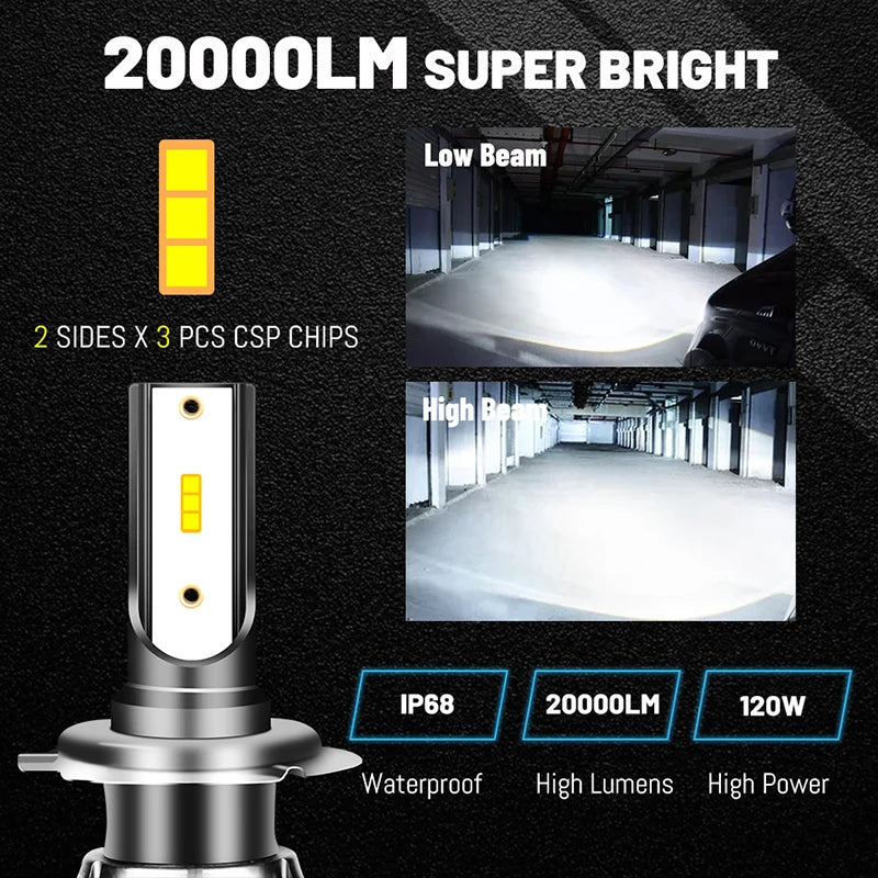 Dualvision H7 LED Headlights 20000LM 120W CSP H4 H11 H1 H8 H9 9005 9006 HB3 HB4 4300K 6500K 8000K Fog Lamps Car Light 12V Mini