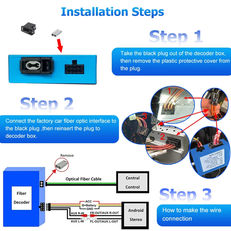 For Bmw For Mercedes Benz ML GL R CLK S W221 For Audi For Porsche AUX Car Optical Fiber Decoder Box Amplifier Adapter BOSE audio