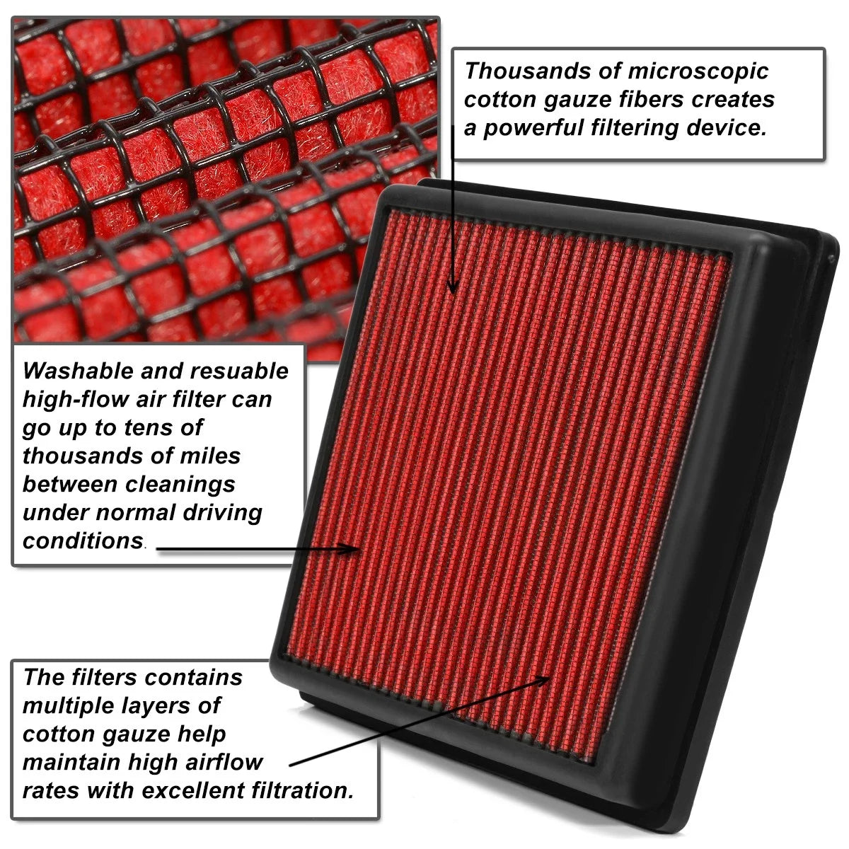 For Toyota Fortuner Hilux 2.4D 2.7 2.8D 4.0 V6 2GD 1GD 2TR 1GR 2015-2025 High Flow Air Filter Intake System Replacement 33-3045