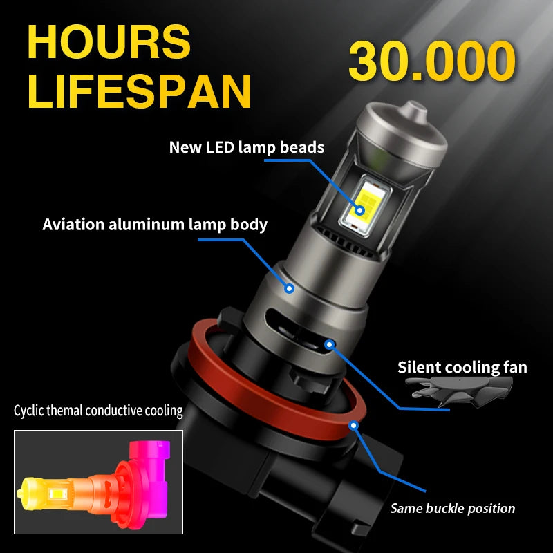 2PCS CANbus H11 LED Headlight Bulb 70W 12000LM High Low Foglight For NISSAN QASHQAI 2 (J11) 2017-2023 2018 2019 2020 2021 2022