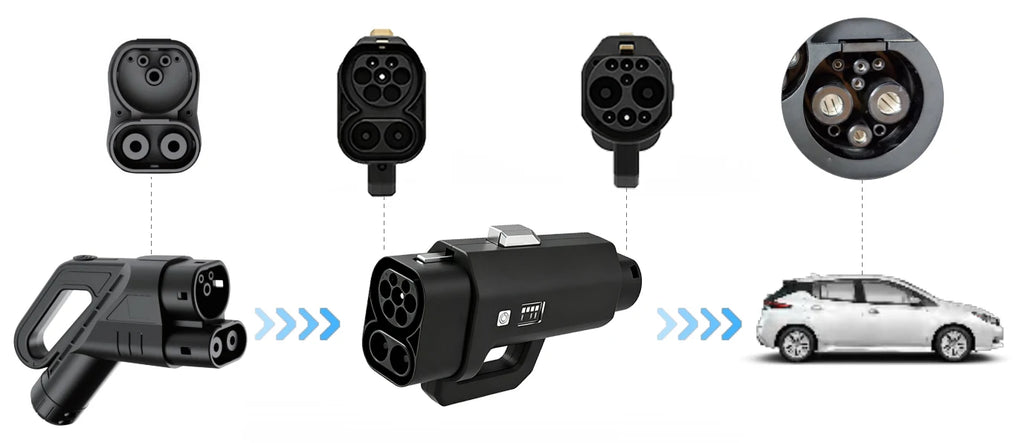 400A CCS Combo 2 to GBT EV Charging Converter with APP Control Portable Charger Adapter for BYD Atto3 NIO Thailand Indonesia EVs