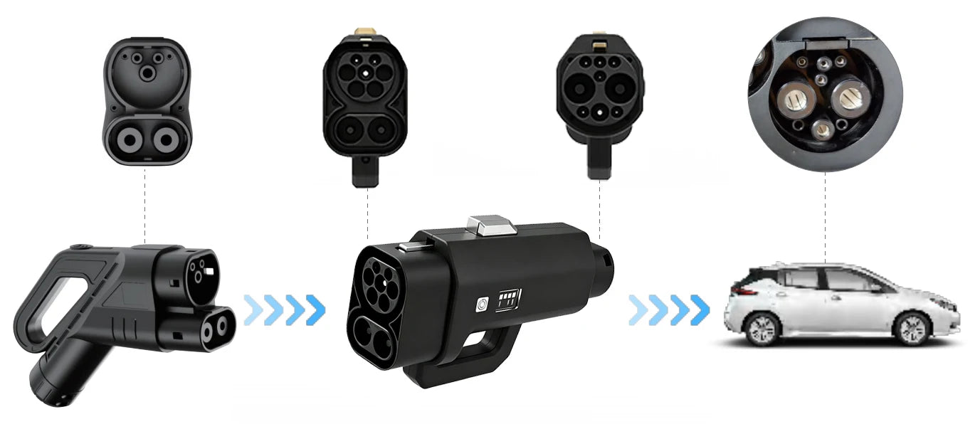 400A CCS Combo 2 to GBT EV Charging Converter with APP Control Portable Charger Adapter for BYD Atto3 NIO Thailand Indonesia EVs