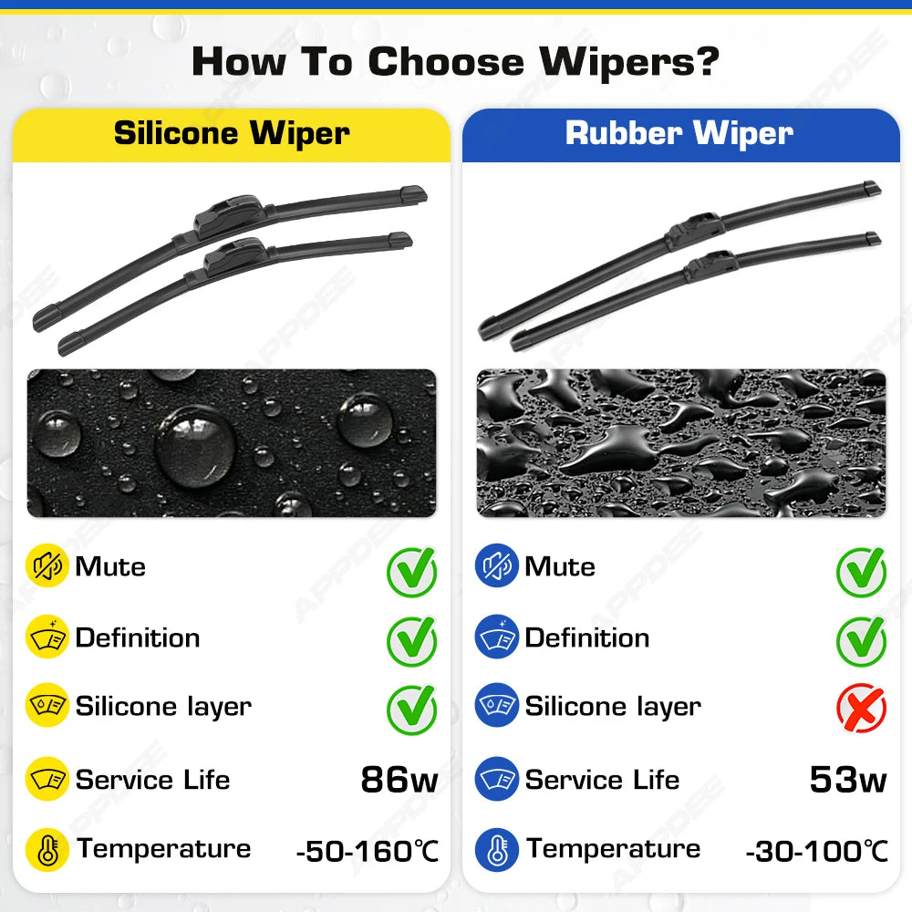 Silicone & rubber  Front Wiper Blades Set For Renault Master 3 Nissan NV400 Movano 2010 - 2023 Windshield Windscreen Window Brus