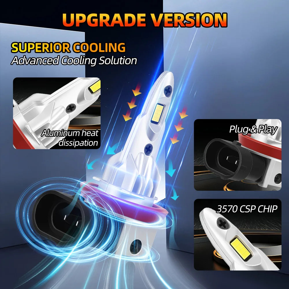 2PCS 6000K Motorcycle Headlight 15000LM Bright White CSP LED Bulbs For Ducati 1098 1198 848 899 EVO 1199 Panigale R S