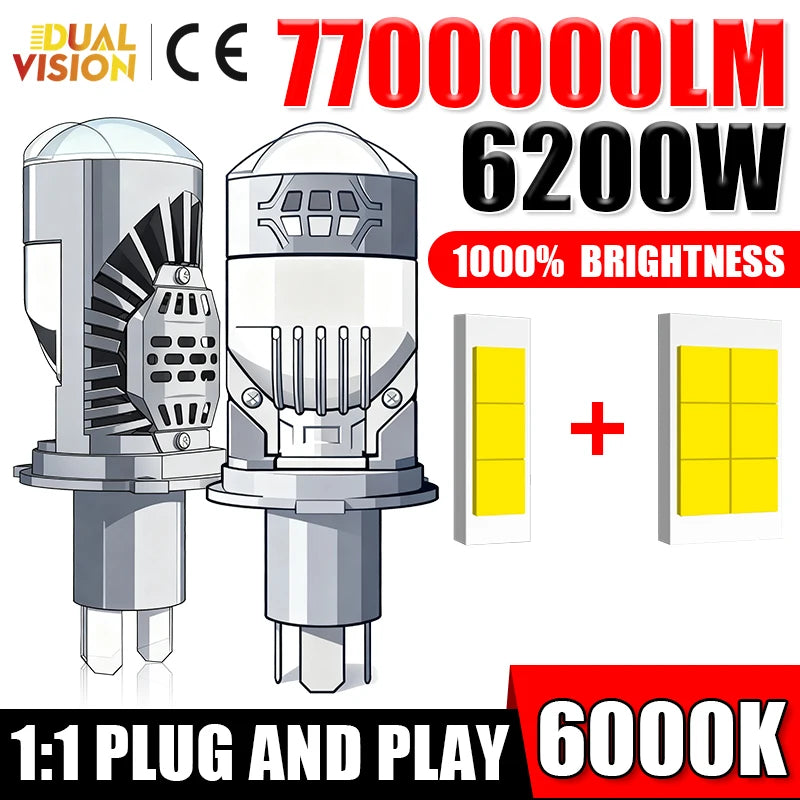 6200W H4 Bi LED Mini Projector Lens 7200000LM Bright Car Headlight CANBUS H4 Led CSP High Low Beam 12V Auto Motorcycle Mini Lens