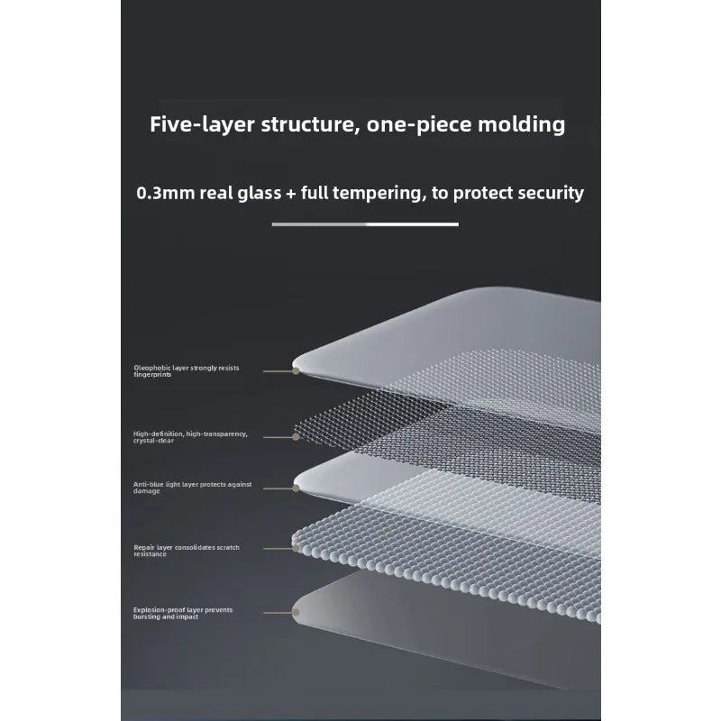 RHD for BYD Sealion 7 Ultra-Clear Anti-Glare Tempered Glass Screen Protector Car Navigation Touch Screen Protective Film