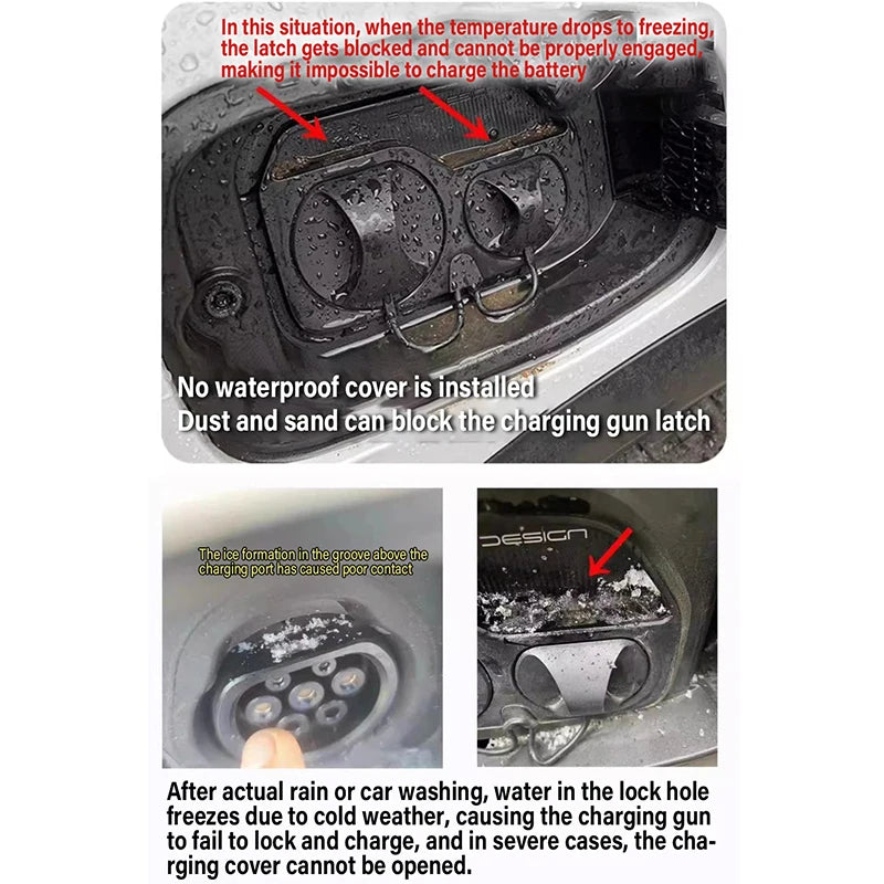 EV Car Charging Rain Covers For Polestones Rox 01 Accessories 2023~2025 Charging Gun Dustproof Waterproof Protection Cases Parts