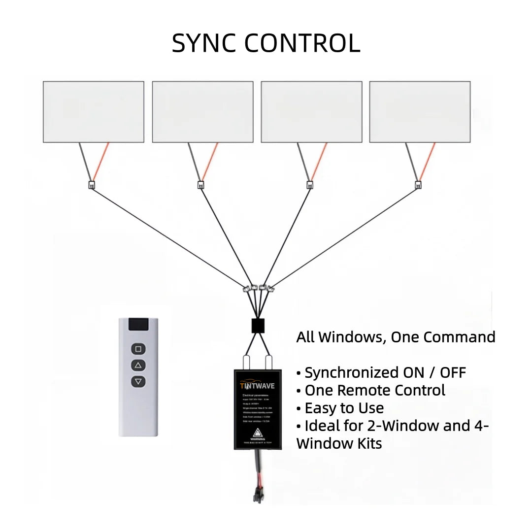 Automotive PDLC Smart Film for Car Side Windows Remote Control Switchable Privacy Film