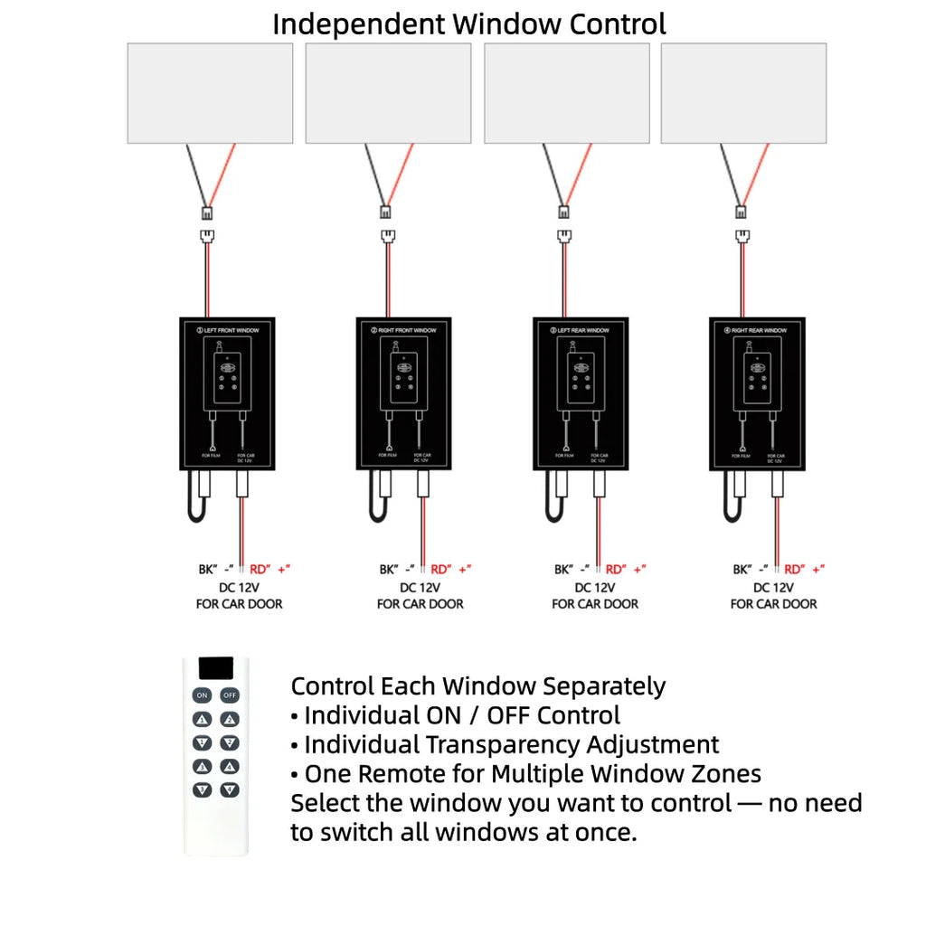Automotive PDLC Smart Film for Car Side Windows Remote Control Switchable Privacy Film