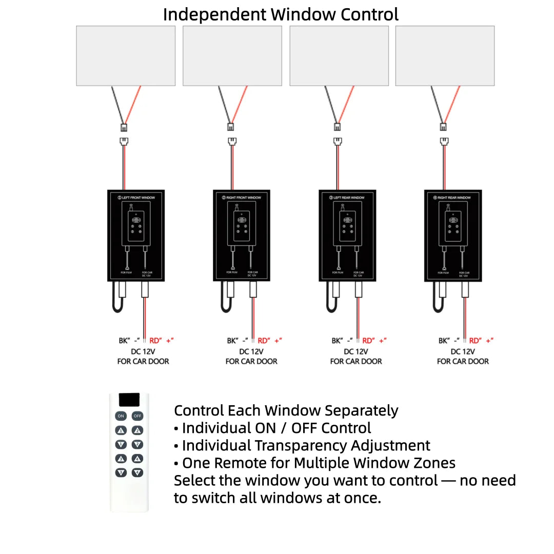 Automotive PDLC Smart Film for Car Side Windows Remote Control Switchable Privacy Film