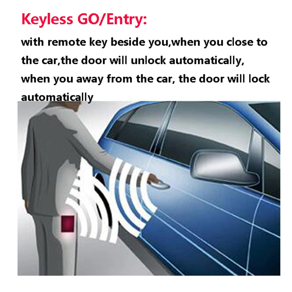 For G W463 G65 G55 G63 G500 G550 Year 2013-2018 Upgrade Keyless Start Keyless GO Remote Start Car Accessories