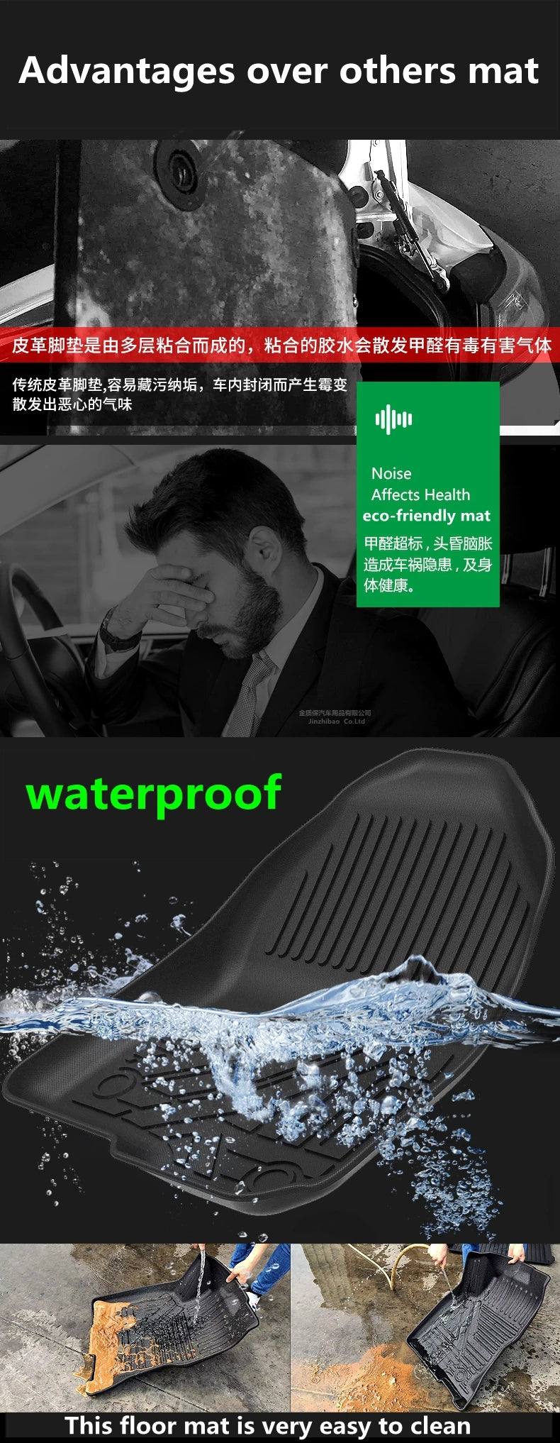 Use for 2025 new Nissan Patrol Y63 armada car carpet All-Weather mat Fit For Nissan Patrol Y63 custom waterproof floor mat Y63