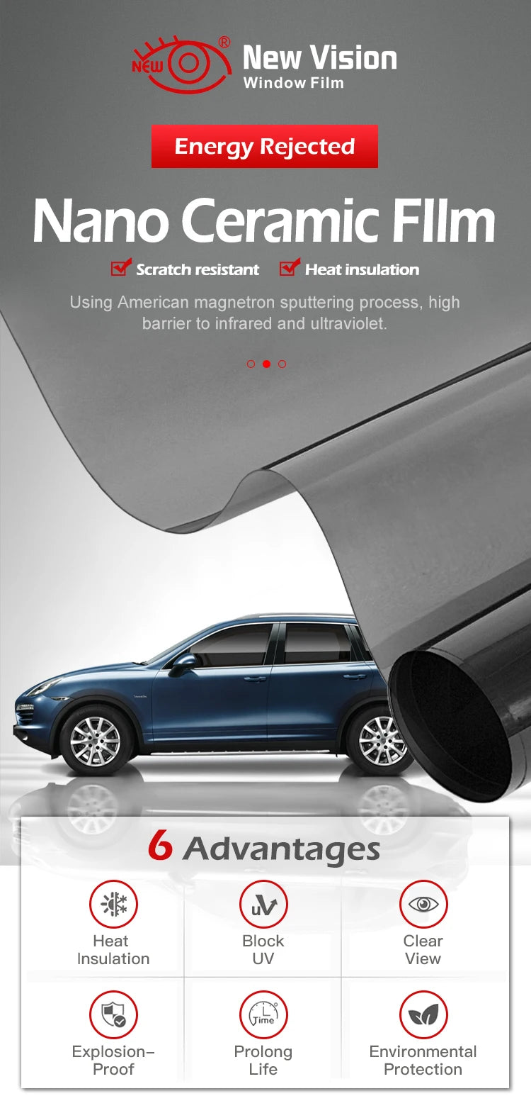 Top Quality Ultra Hd 0.5X4M IR100% Heat Resistant Privacy Protection Nano Ceramic Window Solar Film Tint Film For Car