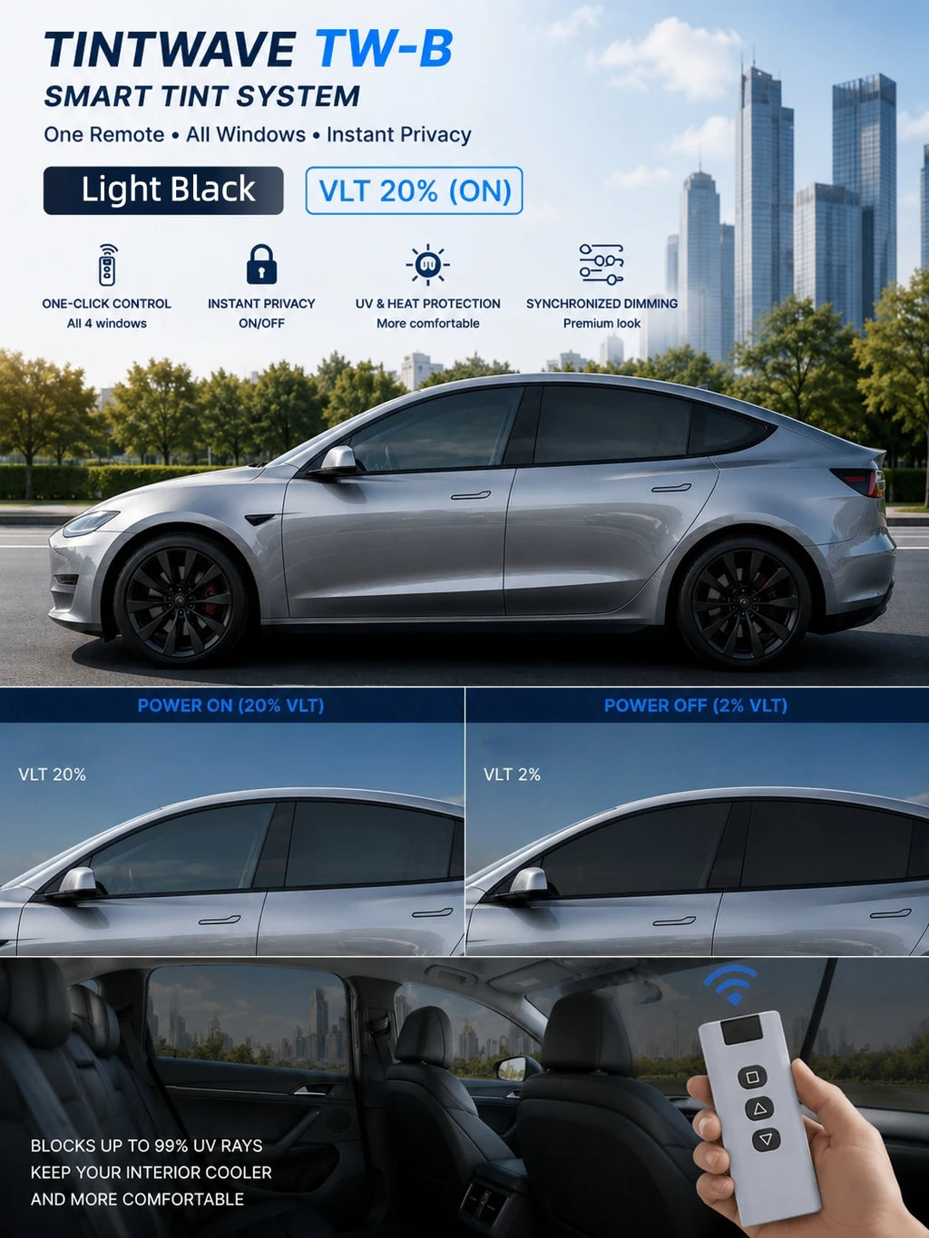 TINTWAVE 2PCS Light Black VLT20 Electric Window Tint PDLC Film 12V Remote Dimming Switchable Kit