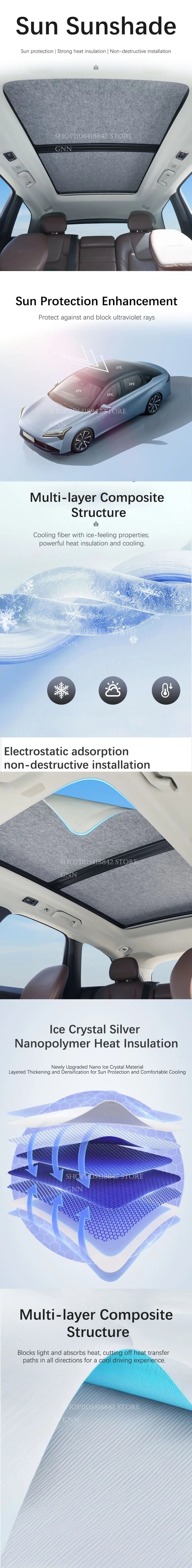 Car Skylight Sunshades For BYD Leopard Titanium 7 Fangchengbao Ti7 Ti 7 2025 2026 2027 Electrostatic Sunroof Blind UV Protection