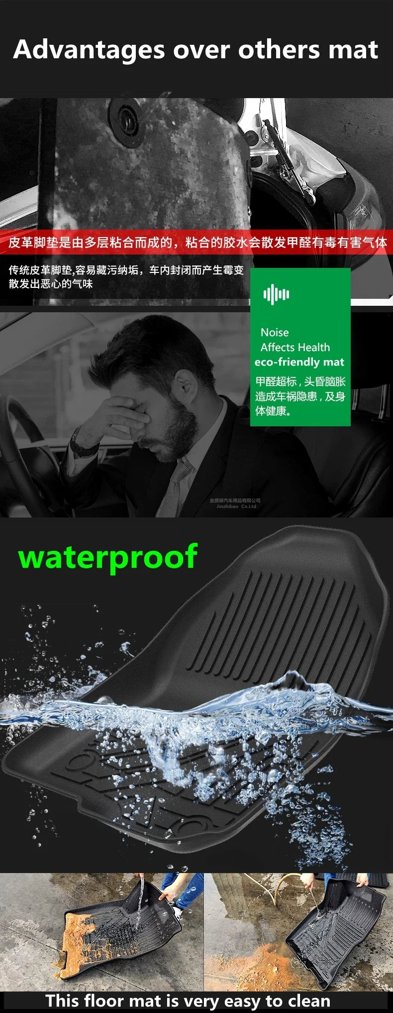 Use for 2025 new Nissan Patrol armada car carpet All-Weather mat Fit For Nissan Patrol Y63 custom waterproof floor mat Y63