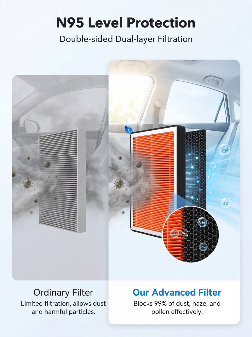For Toyota Hilux Cabin Filter Air Filter Activated Carbon Air Conditioning Filter with Fragrance to Purify Car Cabin Air