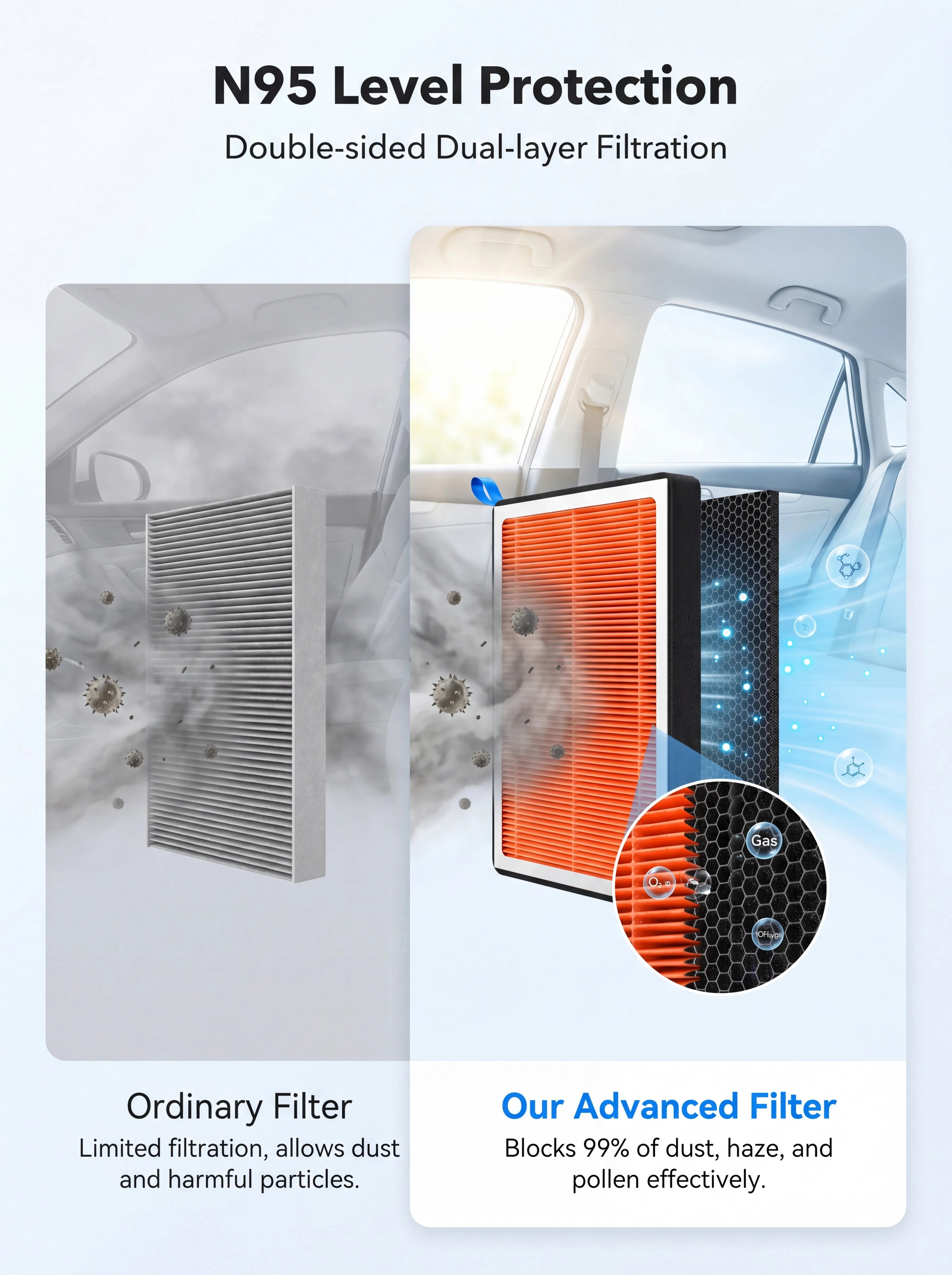 For Toyota Hilux Cabin Filter Air Filter Activated Carbon Air Conditioning Filter with Fragrance to Purify Car Cabin Air