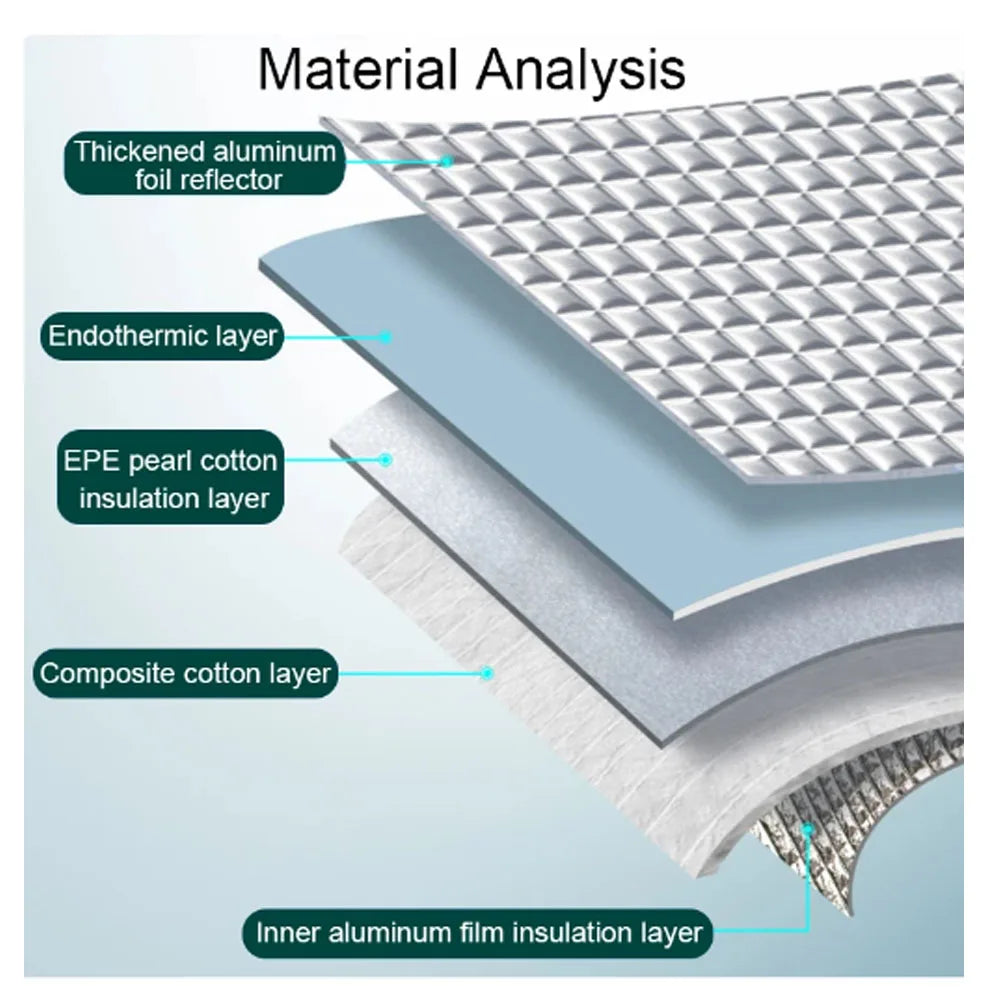 For BYD leopard 5 Denza B5 Sunshades UV Protection Curtain Sun Shade Visor Front Windshield Protector Car Accessories