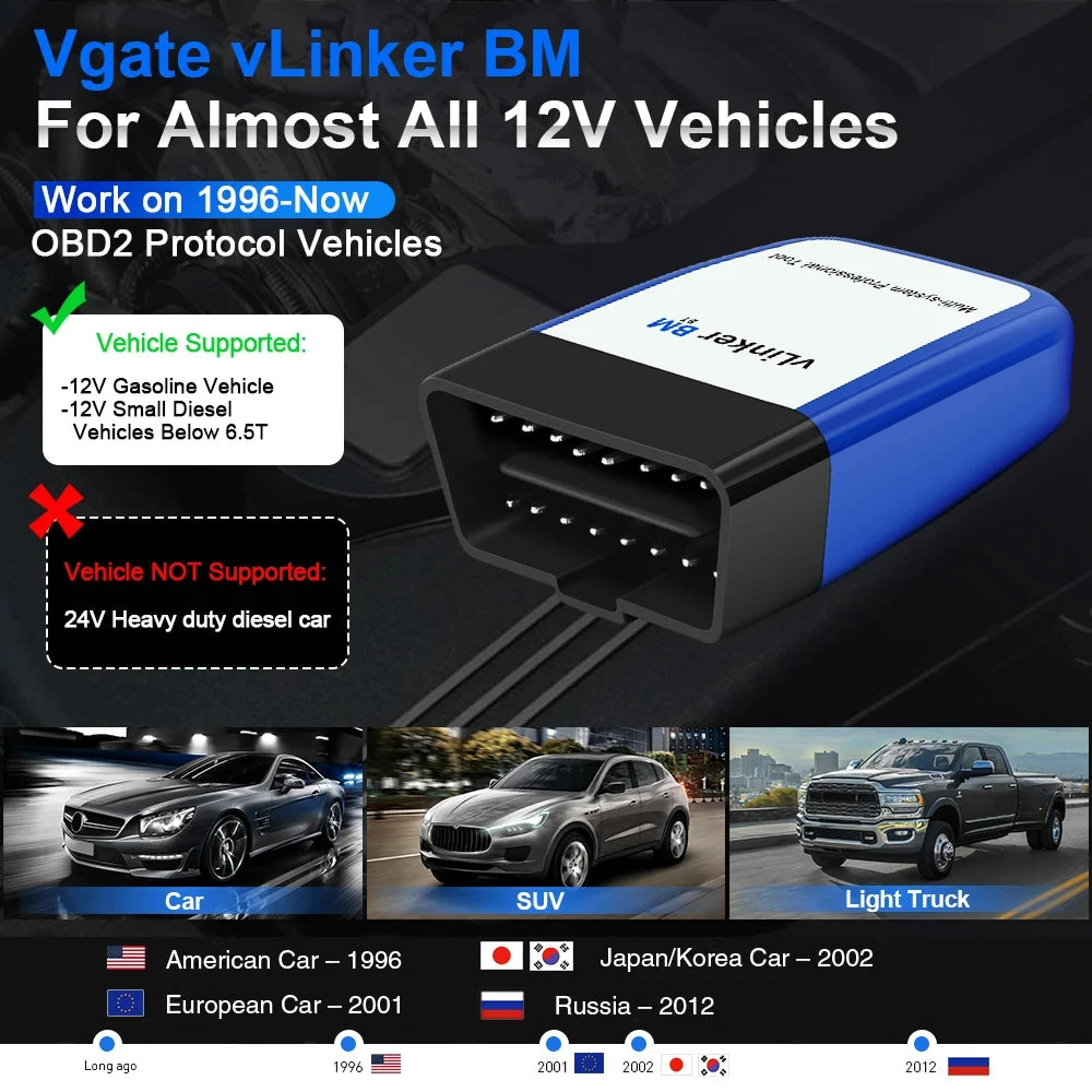 Vgate VLinker BM+ BM For BMW Scanner ELM327 BT4.0 OBD 2 Wifi OBD2 Car Diagnostic Tool ELM 327 Auto ODB2 For BMW Bimmercode