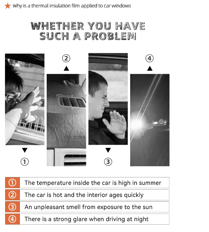 LLuamr Nano Ceramic PET Car Window Film 1.52X30M 99% UV Blocking Cuttable for Auto Tinting Heat Rejection Sun Control Tint