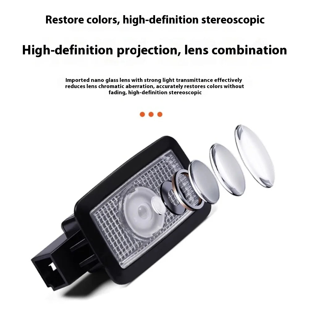 For Byd Leopard 5 Denza B5 Special Door Welcome Light Interior Decoration Modification Non-Destructive Installation Ambient