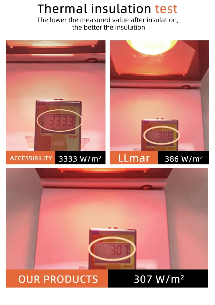 50cmX300cm IR100% Nano Ceramic Film Super Quality High Heat Resistant Car Glass Solar Tint Window Films Protective