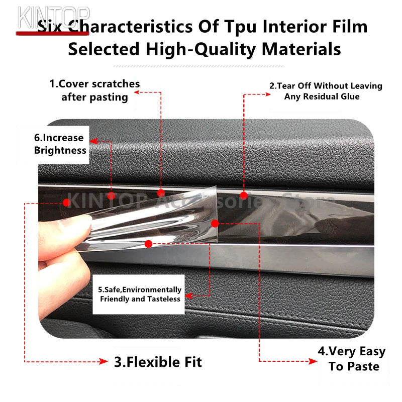 For JISHI 01/POLESTONES/ROX 01 23-25 Car Interior Center Console Transparent TPU Protective Film Anti-scratch Repair Accessories