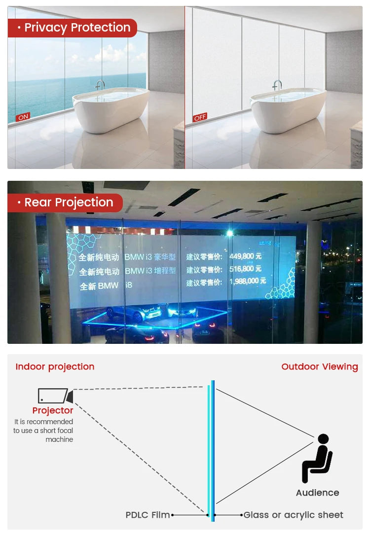 Hot Product PDLC Intelligent Smart PVC Film Modern Decorative Self-Adhesive Window Roll For Office Building Privacy Glass Foil