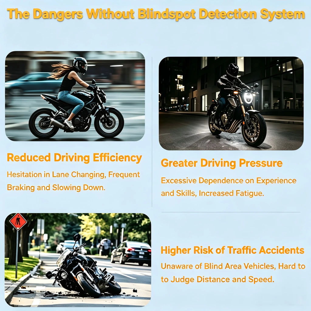 Motorcycle BSD Radar Safety System, Waterproof Model, Suitable for Yamaha XMAX 300, NMAX 155, FZ-07, Honda and BMW Series