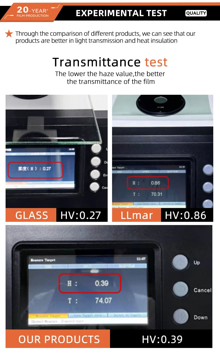 50cmX300cm IR100% Nano Ceramic Film Super Quality High Heat Resistant Car Glass Solar Tint Window Films Protective