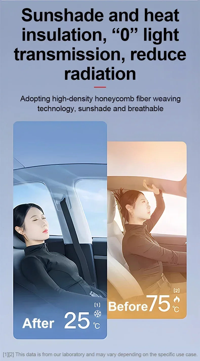 Sunroof Sunshade For Porsche Taycan 2025 Car Accessories 2019~2024 Auto Electrostatic Adsorption Roof Sun Shade Visor Cover Part