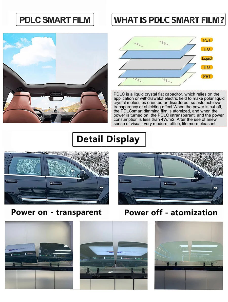 PDLC Smart Privacy Film for Electric Vehicle Windows, Electric Switchable Privacy Glass Tint, Instant Dimming Smart Window Film