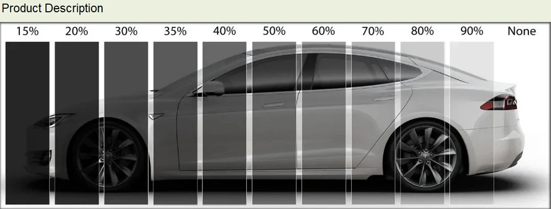 LLuamr Nano Ceramic PET Car Window Film 1.52X30M 99% UV Blocking Cuttable for Auto Tinting Heat Rejection Sun Control Tint