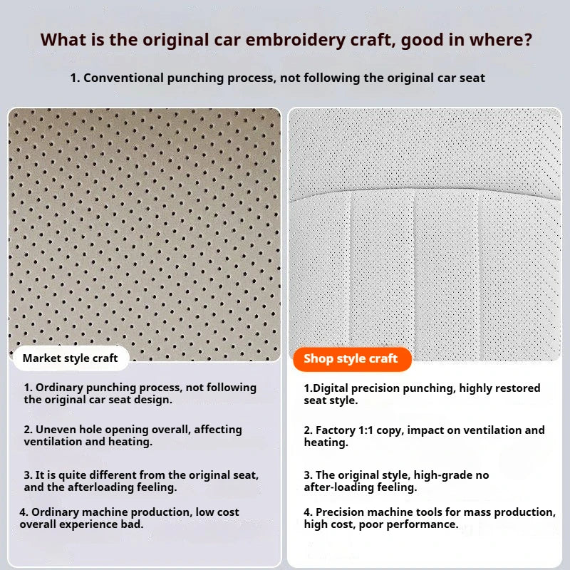 For BYD Ti7 Equation Leopard Titanium 7 Original Car Model All Inclusive Seat Cover All-season  Interior Modify Car Accessories