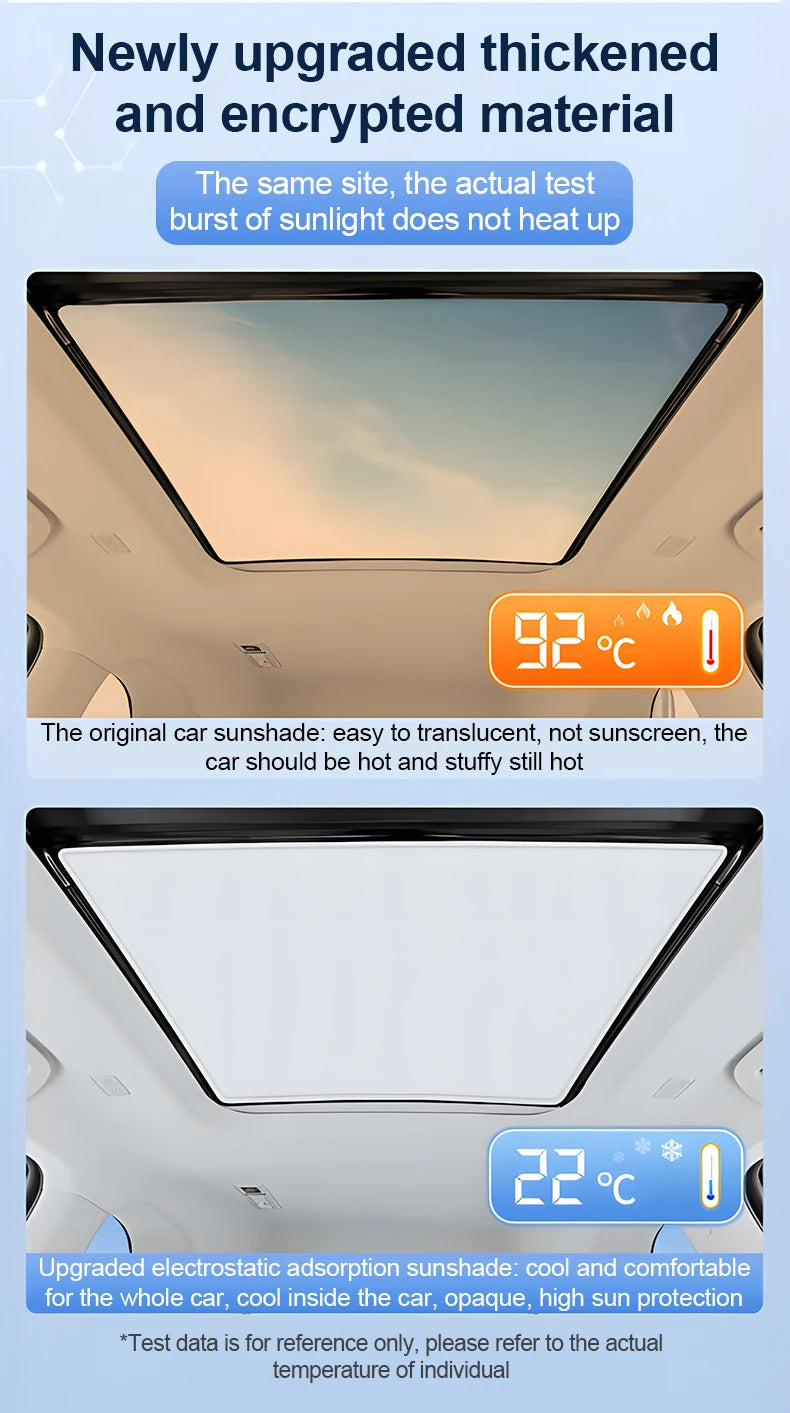 For Porsche Taycan Type 9J1 2019-2024 2022 Car Electrostatic Suede Silicone Sunshade Glass Sun Shade Protection Sunroof Cover