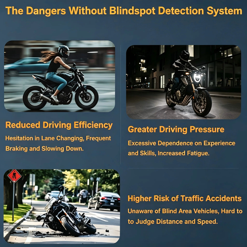 Motorcycle BSD Radar Safety System, Waterproof Model, Suitable for Yamaha XMAX 300, NMAX 155, FZ-07, Honda and BMW Series